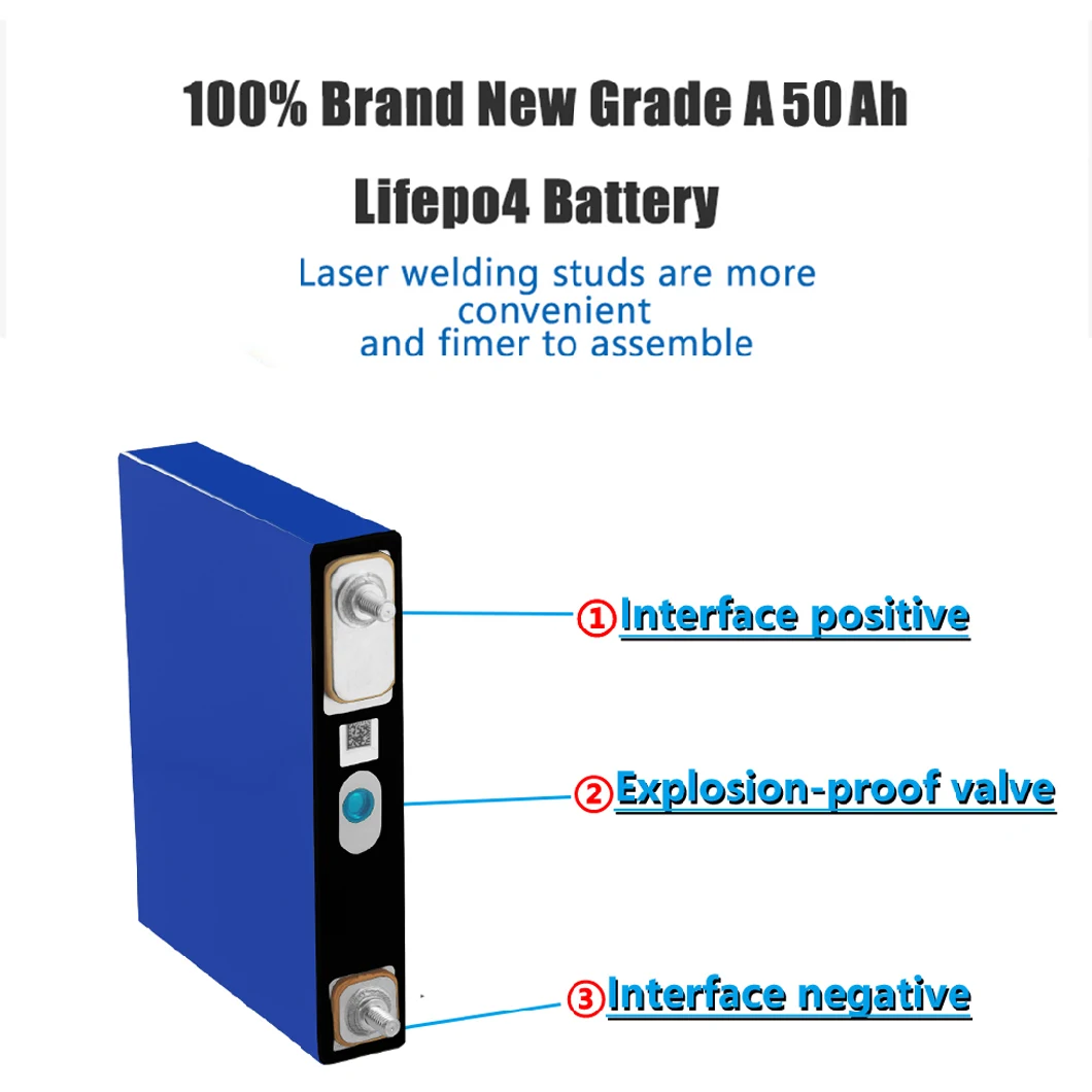 3.2V 50ah LiFePO4 Battery to Be Safer Than Other Lithium-Ion Battery Types