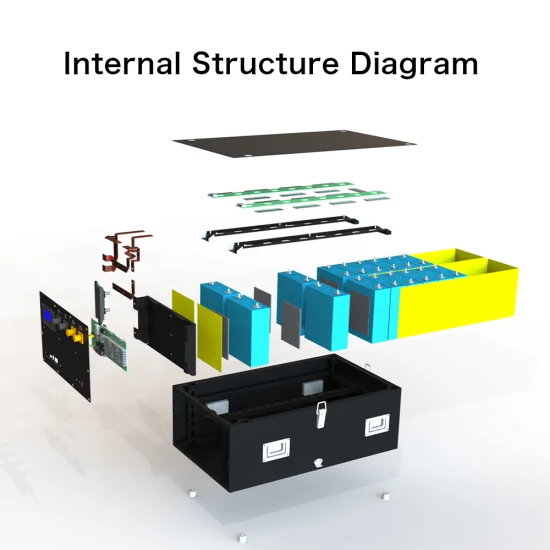 Prezzo speciale di aprile Ell 16s 48V 51.2V 280ah Batteria agli ioni di litio LiFePO4 Scatola batteria per sistema a energia solare 48V Kit fai da te