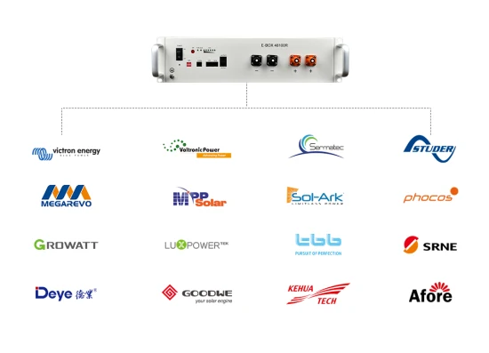 Batteria al litio LFP Pytes-48100r 5kwh ODM OEM Bess per sistema fotovoltaico domestico di accumulo di energia solare con alta efficienza